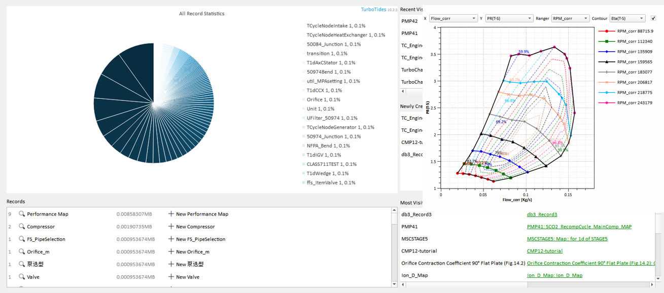 Embedded Database